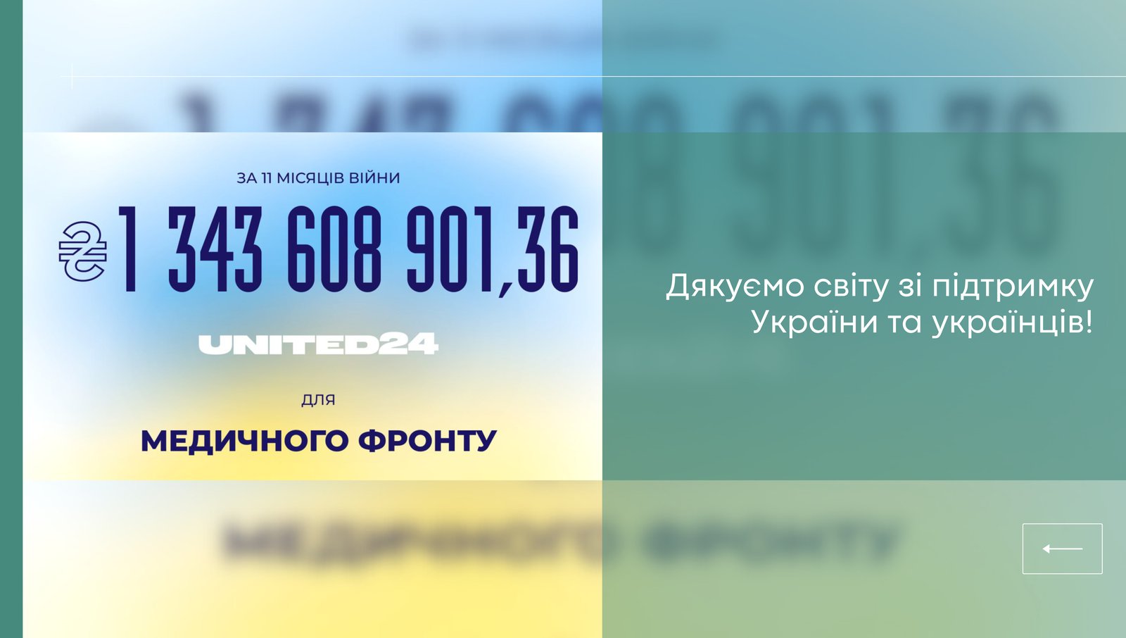United24 стала вікном для підтримки України людьми з усього світу.  За 11 місяців було зібрано 1 343 608 901,36 грн лише для напряму «Медична допомога»!
