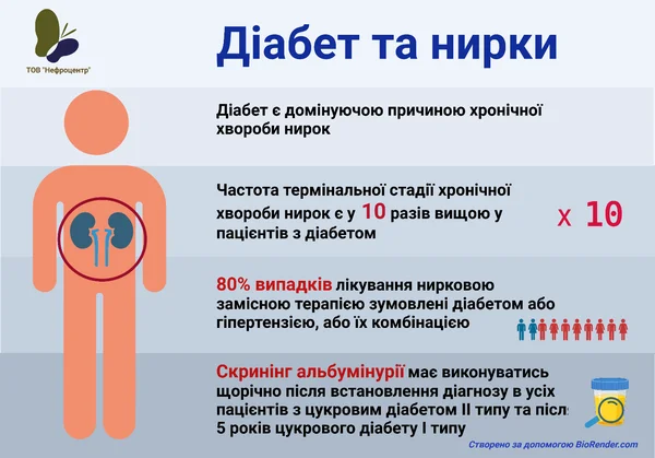 2 укр.png