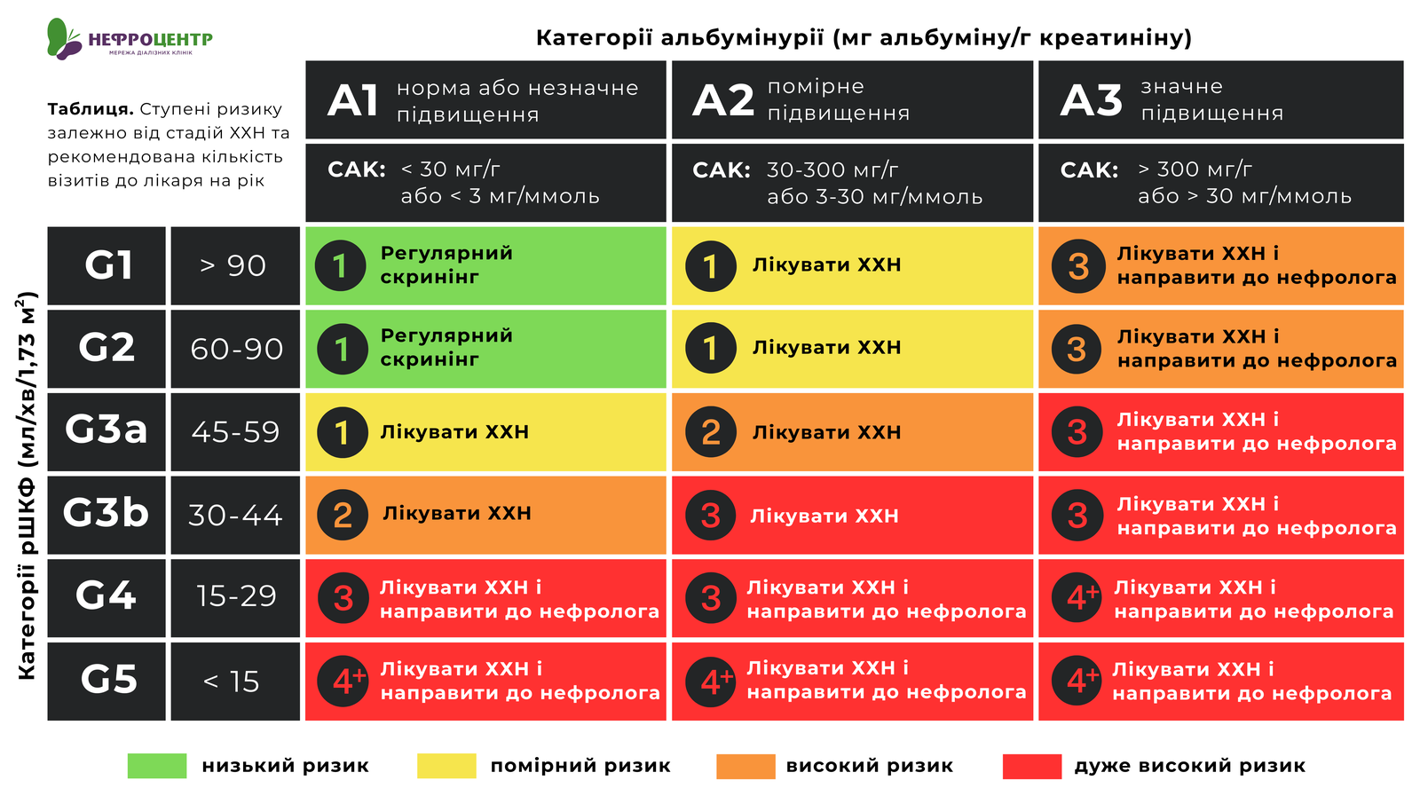 таблиця сайт (3).png